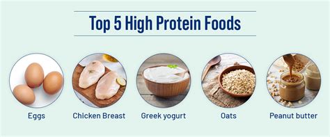 what kind of proteins are high quality proteins